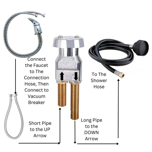 Salon Shampoo Backwash Faucet Kit